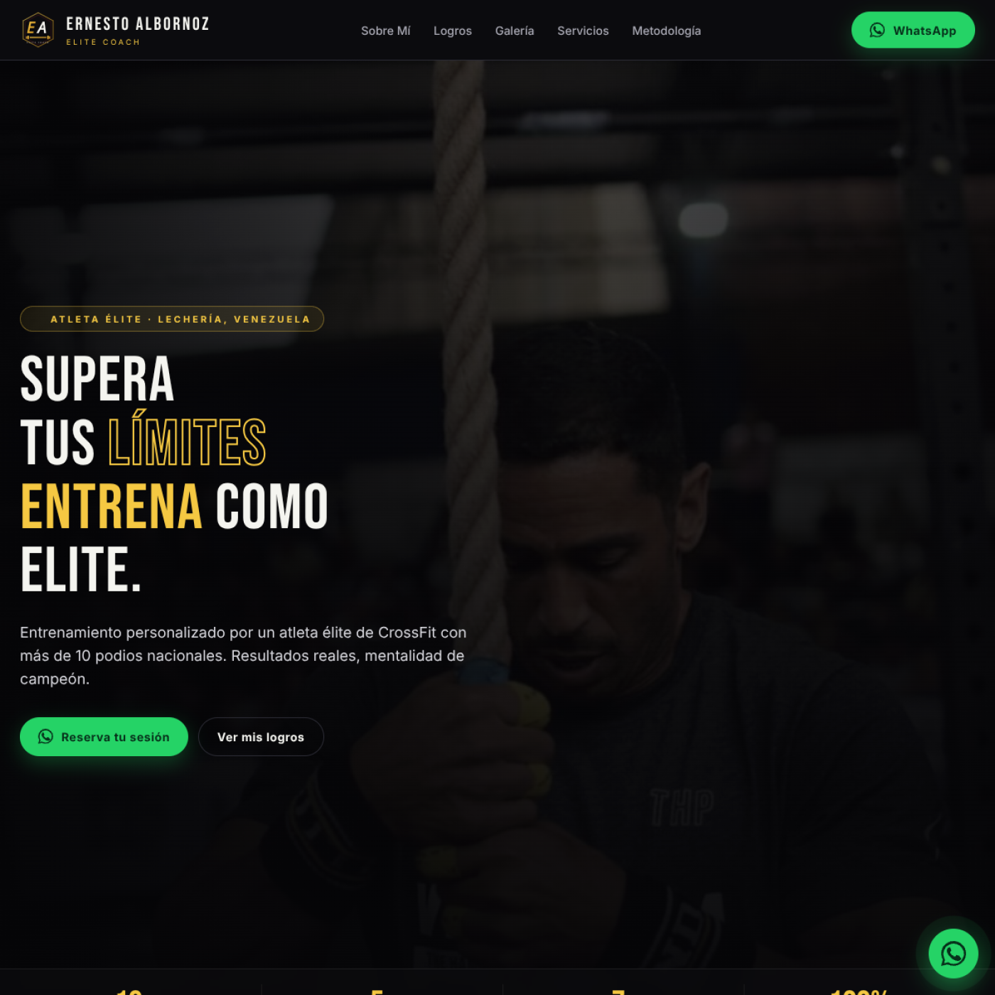 Ernesto Albornoz personal trainer website