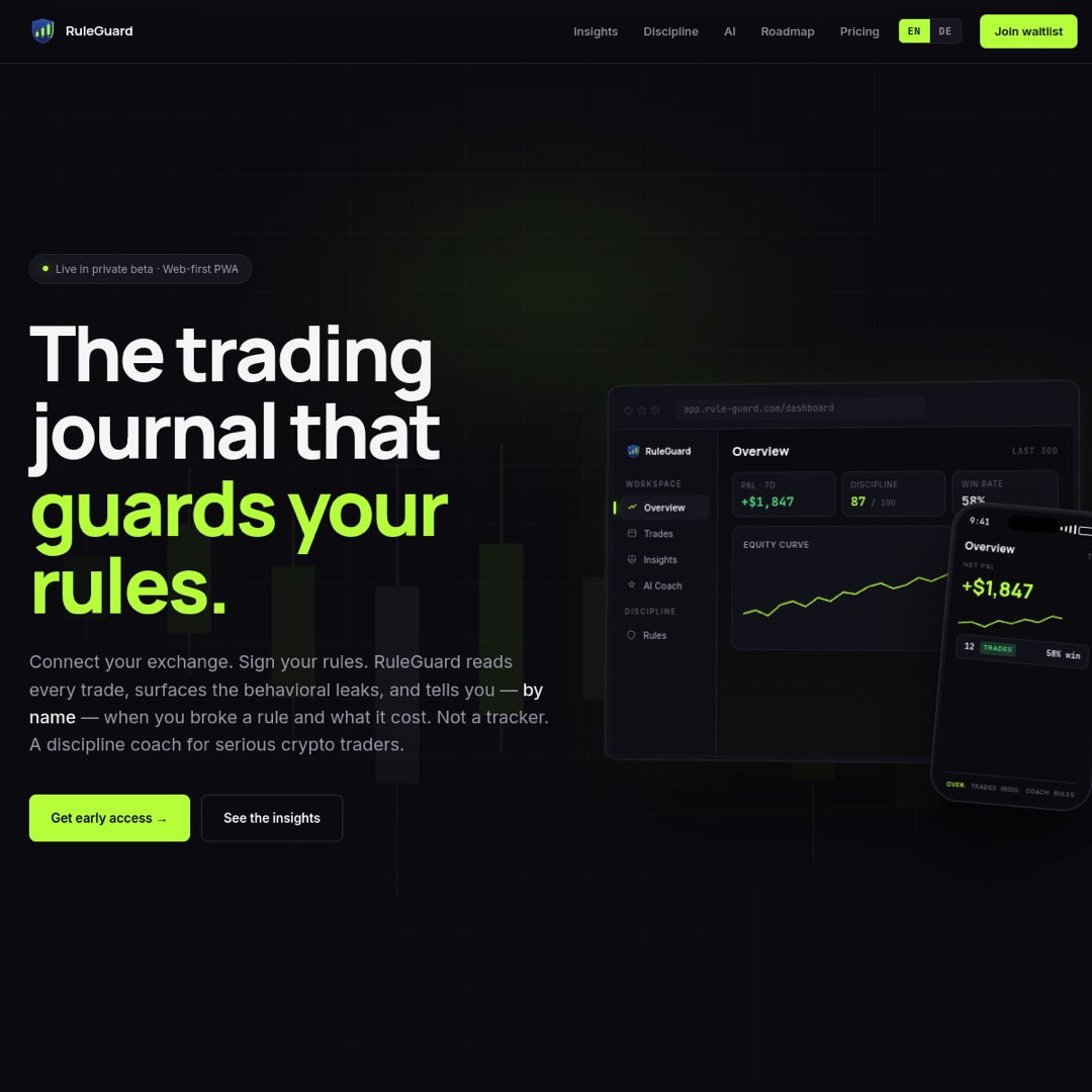 RuleGuard AI trading journal